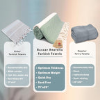 Bazaar Anatolia Turkish Beach Towel – 100% Cotton, Quick Dry, Sand Free Towel - Image 3