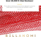 Bellanomi African Exfoliating Net Sponge, Ethically sourced from Nigeria - Image 3
