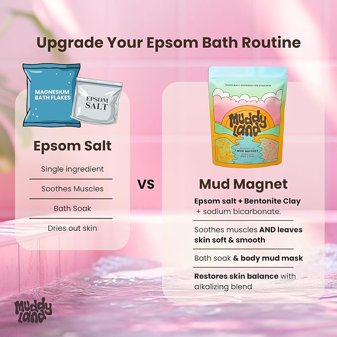 Bentonite Clay Detox Mud Bath Soak & Full Body Mud Mask - Image 4