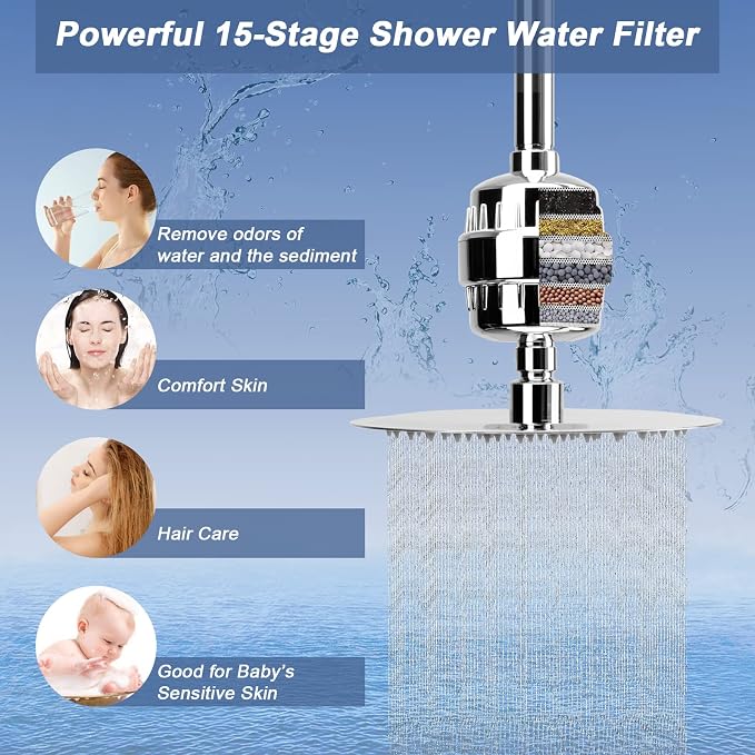 HarJue Filter Shower Head, High Pressure 8 Inch Rainfull - Image 3