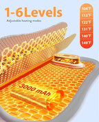 Portable Heating Pad for Period Cramps: Cordless Menstrual Heating Pad - Image 5