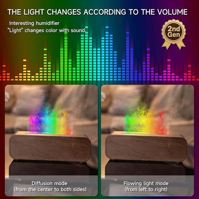 TMEHM Sound Reactive Flame Air Diffuser Humidifier, 7 Colors Aromatherapy - Image 3