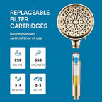 Cobbe Filtered Shower Head - Image 7