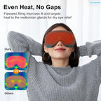 FACEMOON Heated Eye Mask for Dry Eyes: Electric Warm Compress for Blepharitis - Image 5