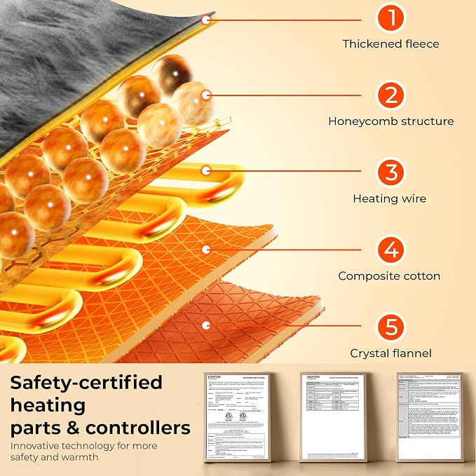 VAAGHANM Heating Pad: Electric Heat Pad - Image 2