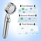 12 Pieces Hydro Jet Shower Head Filter, High Pressure Handheld Vortex Turbo Fan - Image 5
