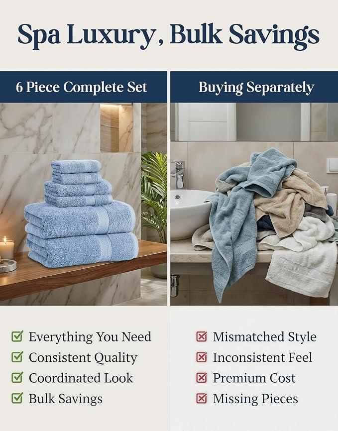 LANE LINEN 100% Cotton Bath Towels 6 Piece Set - Image 6