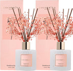 Cocorrína Premium Reed Diffuser Set - Image 3