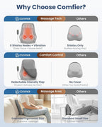 COMFIER Shiatsu Back Massager - Image 6