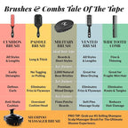 Pete & Pedro Paddle Detangle Hair Brush - Image 7