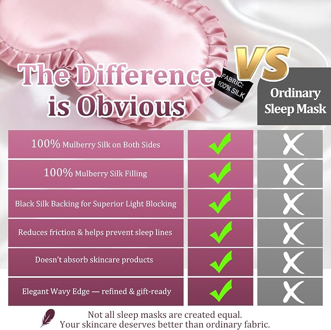 Silk Sleep Mask for Women, 100% Mulberry Silk Eye Mask, All-Silk Filled - Image 3