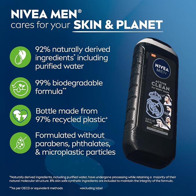 NIVEA MEN Real Madrid Limited Edition Design Active Clean Body Wash - Image 10