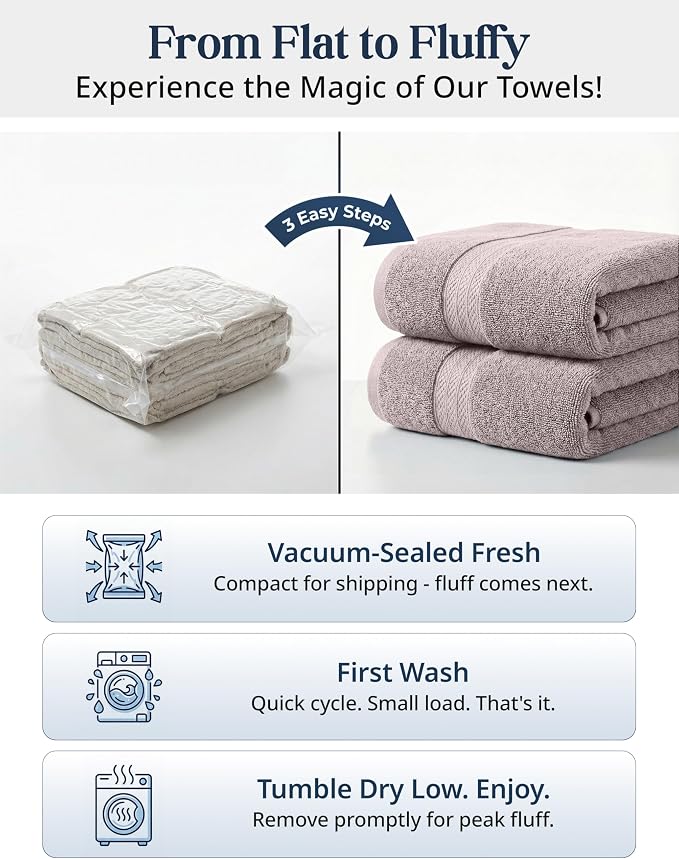 LANE LINEN 100% Ring Spun Cotton Bathroom Towel Set - Image 3