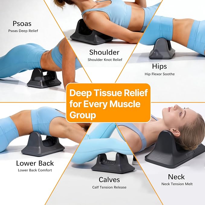 Psoas Muscle Release Tool, Deep Tissue Massage Tool Waist Trigger Point Massager - Image 6