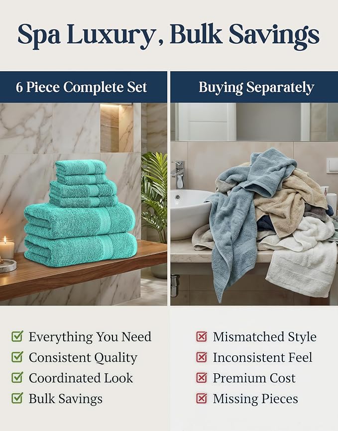 LANE LINEN 100% Cotton Bath Towel Set - Image 6