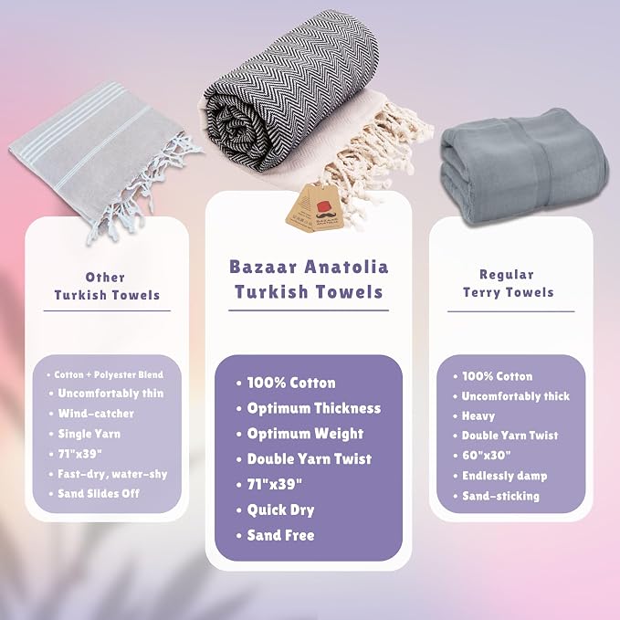 Bazaar Anatolia Turkish Beach Towel 100% Cotton Bath Towels 71x39 Quick Dry - Image 3