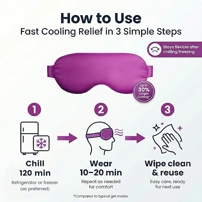 Cooling Eye Mask for Puffy Eyes: Fsa Eligible ltems Hsa, Migraines Headache - Image 7