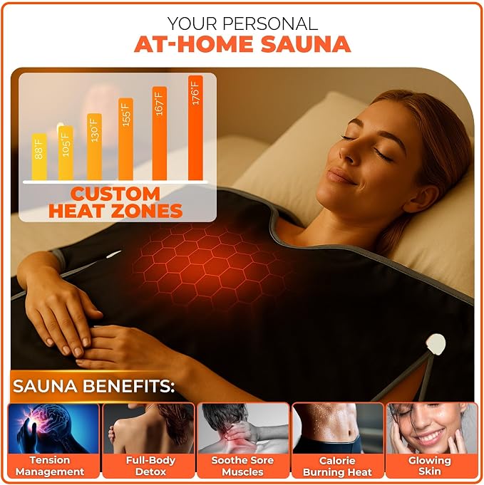 MySauna XL Infrared Sauna Blanket | Fits Him & Her | Fast Sweat, Sauna Bag - Image 4