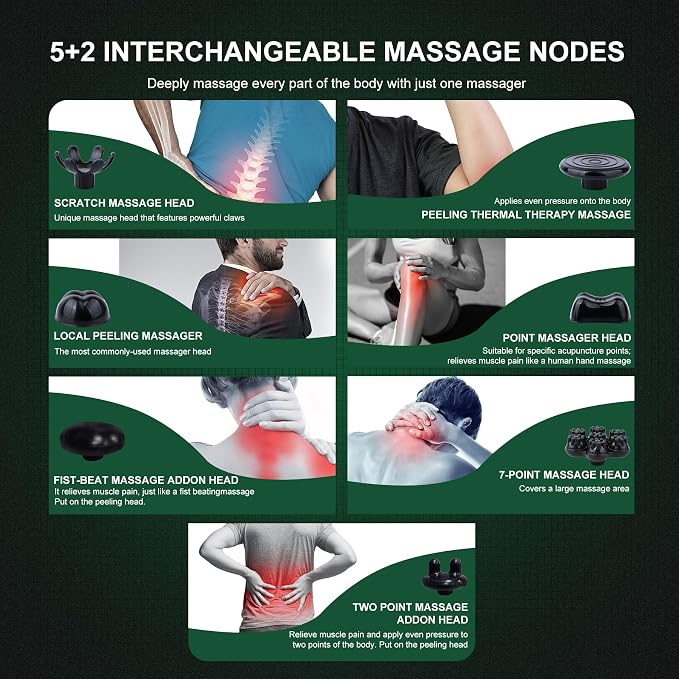MEGAWISE Handheld Back Massager | Deep Tissue Percussion Relief - Image 3