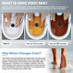 Ionic Foot Bath Detox Machine, Premium Ion Foot Spa - Image 3