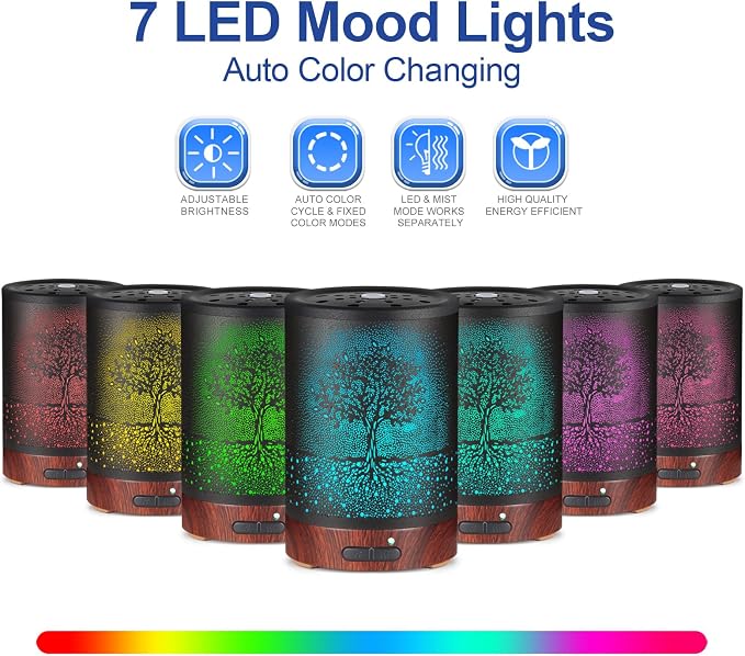 Essential Oil Diffuser- Aromatherapy Diffuser with7 Colors Light and Auto-Off - Image 2