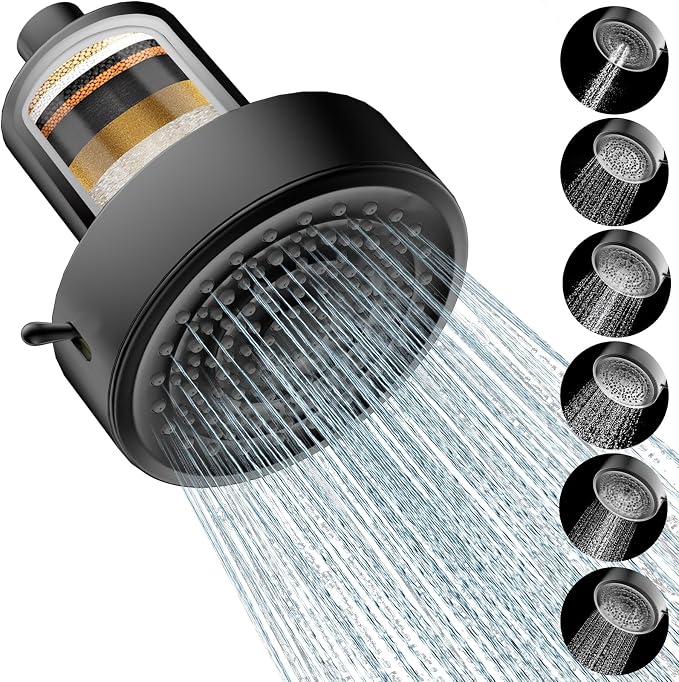 Filtered Shower head for Healthier Hair & Skin – Removes Chlorine & Heavy Metals by UltrTxenova