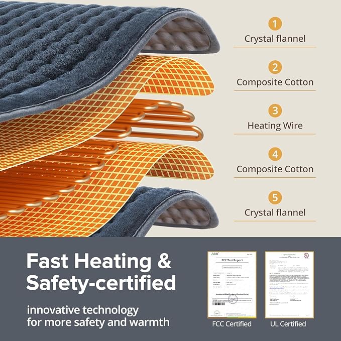 Heating Pad for Back Pain Relief, Electric Heating Pad - Image 2