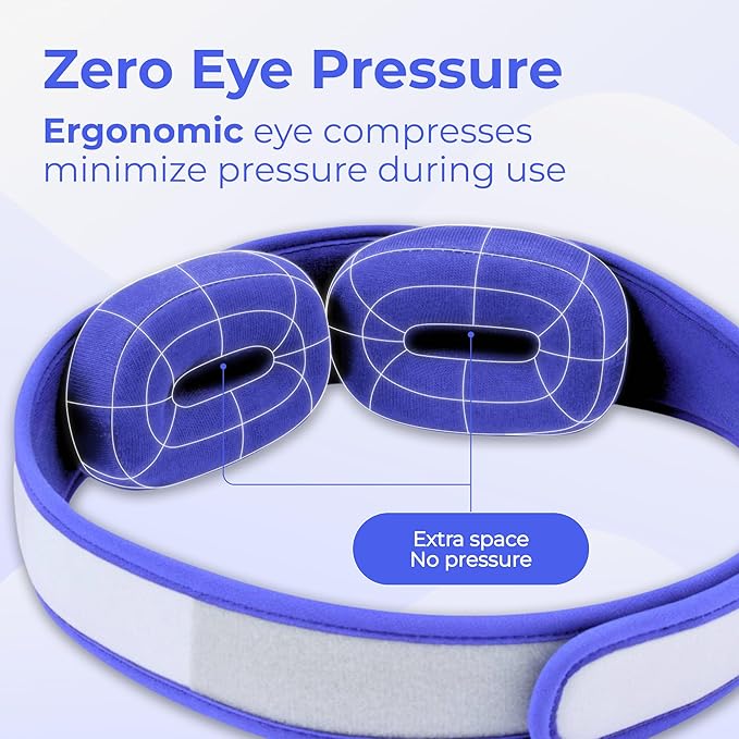 Blinkjoy Moist Heated Eye Mask for Dry Eyes – Microwavable Warm Compress - Image 3