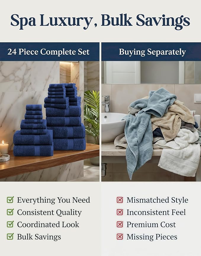 LANE LINEN 24 PCs Bath Towel Set - Image 6