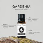 Gardenia Premium Grade Fragrance Oil - Image 2