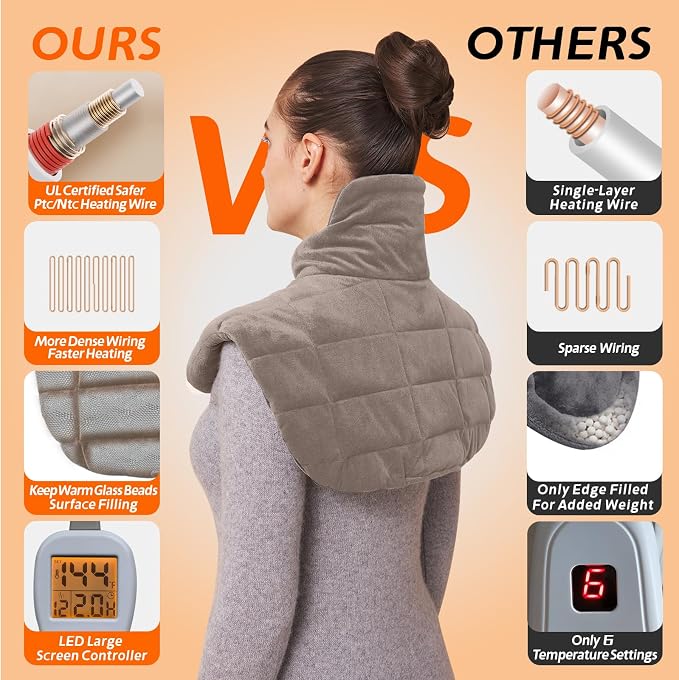 Ambershine 19''x24'' Weighted Neck & Shoulder Heating Pad, 2.5lbs - Image 2