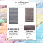 Cacala Lightweight and Thin Turkish Beach Towel 100% Cotton Sand-Free and - Image 4