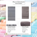 Cacala Lightweight and Thin Turkish Beach Towel 100% Cotton Sand-Free and - Image 4