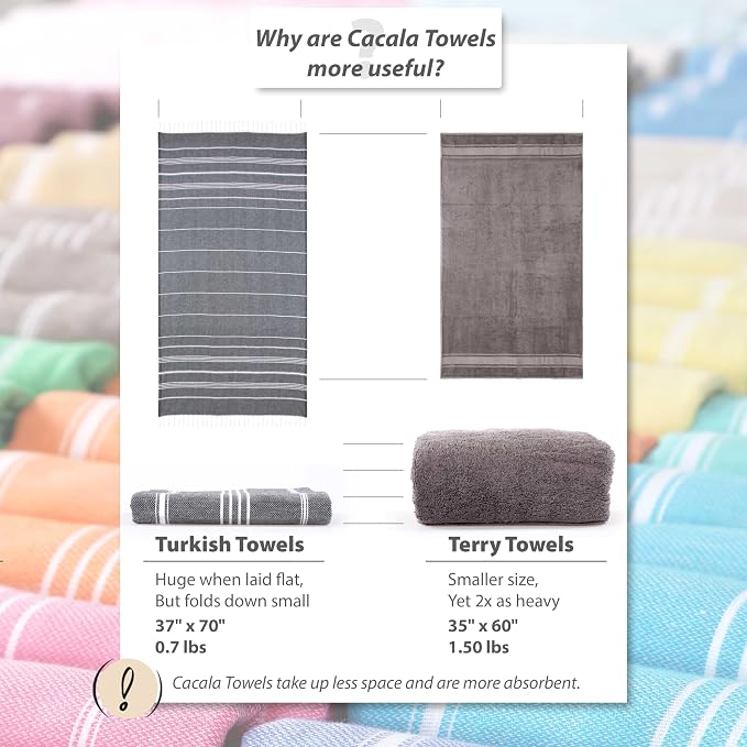 Cacala Lightweight and Thin Turkish Beach Towel 100% Cotton Sand-Free and - Image 4
