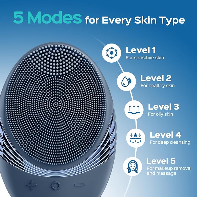 COSLUS FBS01 Facial Cleansing Brush Face Scrubber: Portable Silicone Waterproof - Image 4
