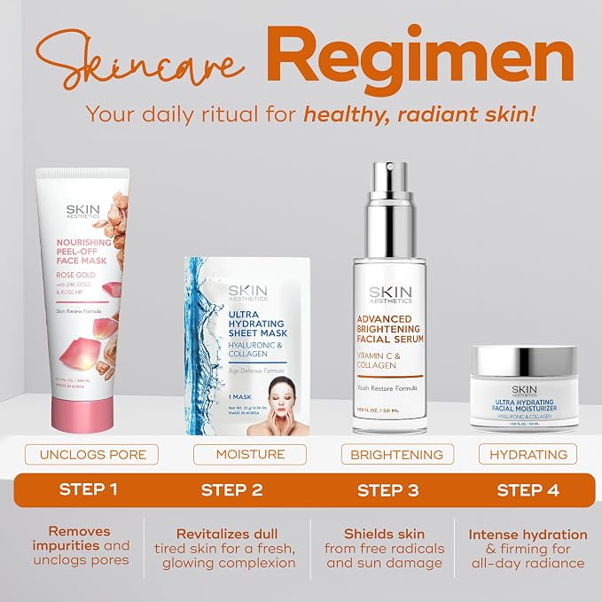 Skin Aesthetics Vitamin C Serum - Image 6
