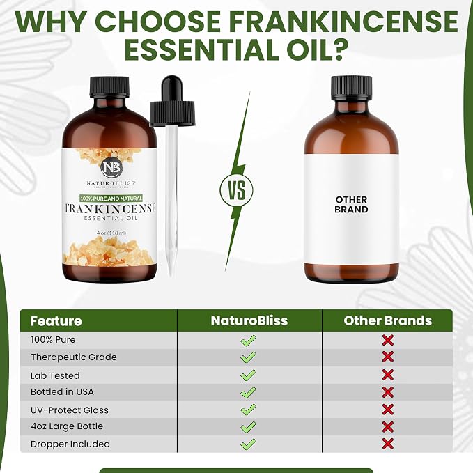 NaturoBliss 100% Pure Frankincense Essential Oil Therapeutic Grade Premium - Image 6