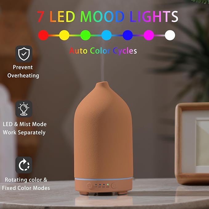 Gooamp 200ML Ceramic Essential Oil Diffuser - Image 6