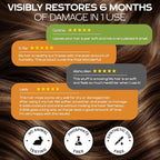 Keratin Hair Mask for Dry, Damaged or Long Hair - Image 7