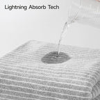 REDKISS Ultra Soft Bath Towels Set of 6 Large 35"x70" | 100% Microfiber - Image 4