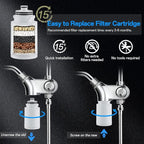 VXV 10 inch Filtered Shower Head, 7 Settings High Pressure Dual Shower Heads - Image 6