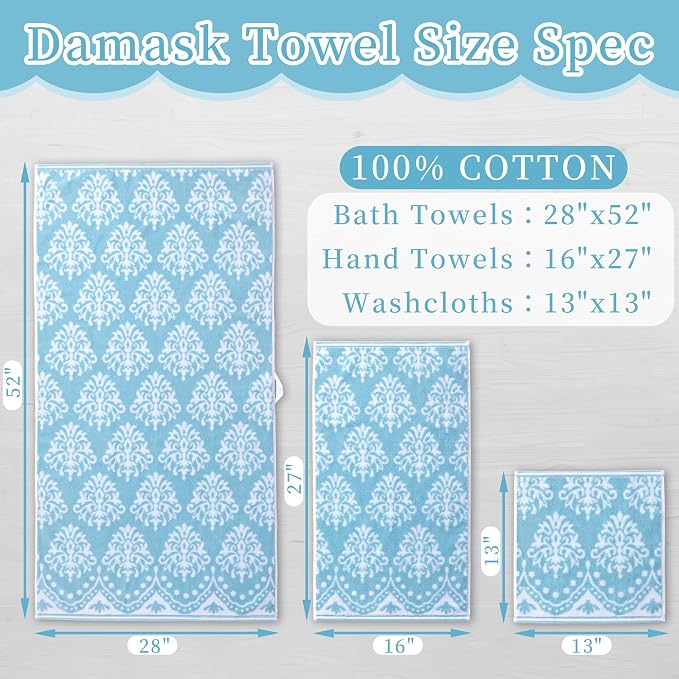 Cotton Wash Cloths for Showering - Image 5