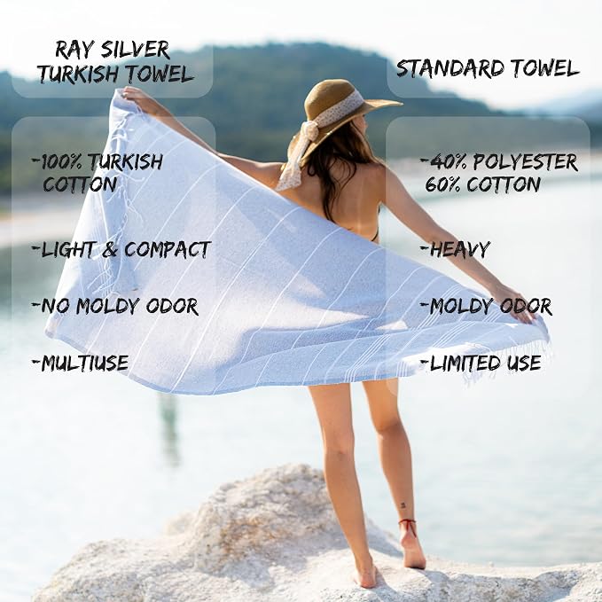 Ray Silver Turkish Beach Towel – 100% Cotton 40x71 Quick Dry Oversized Sand - Image 5