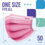 Medtecs Face Mask Disposable – Available in 50 & 2, 3-Ply Breathable, Soft Fit - Image 5
