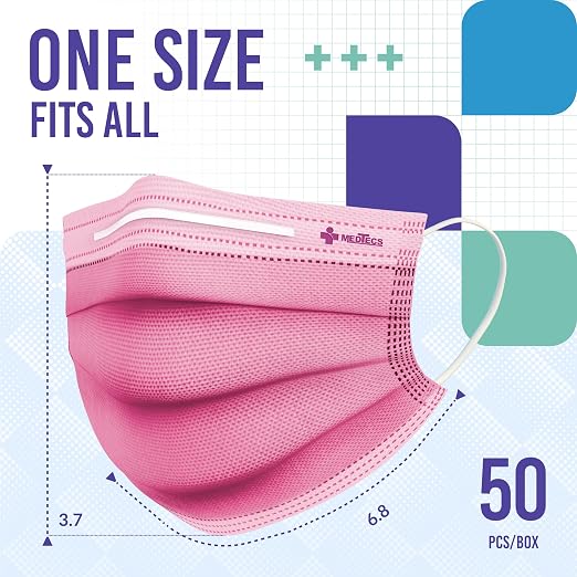 Medtecs Face Mask Disposable – Available in 50 & 2, 3-Ply Breathable, Soft Fit - Image 5