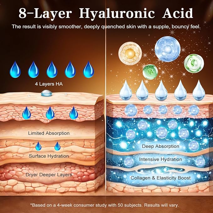 Ultra Hyaluronic Acid Serum - Image 3