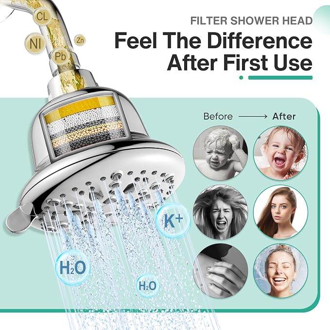 Cobbe Filtered Shower Head, 7 Modes High Pressure Shower Heads - Image 3