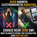 DIVEBLAST Near Zero EMF Far Infrared Sauna Blanket - Image 2