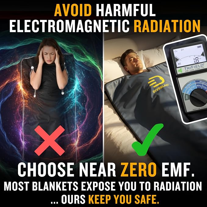DIVEBLAST Near Zero EMF Far Infrared Sauna Blanket - Image 2