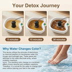 Ionic Foot Bath Detox Machine for Home Use, Ion Soak Foot Spa - Image 3